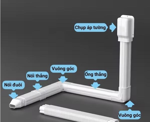 Cách Chọn Kích Thước Trunking Điều Hòa Chuẩn Theo Số Lượng & Size Ống Đồng