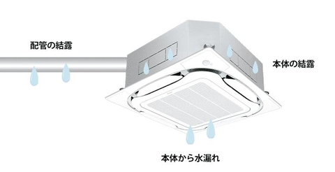 Điều hòa âm trần bị chảy nước: Nguyên nhân và cách xử lý