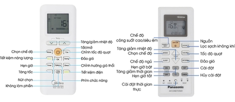 Hướng dẫn sử dụng máy lạnh Panasonic chi tiết, dễ hiểu cho người mới