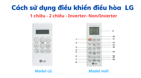 Hướng Dẫn Sử Dụng Máy Lạnh LG Đầy Đủ Từ A-Z: Remote, Chế Độ & Mẹo Tiết Kiệm Điện 2026