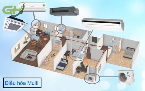 Điều hòa multi 1 nóng 4 lạnh là gì? Có nên lắp cho nhà ở, chung cư không?