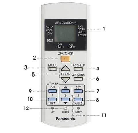 Các thông số trên điều khiển điều hòa Panasonic: Ý nghĩa và cách đọc