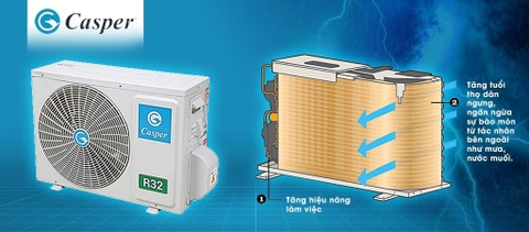 Máy lạnh Casper có tốt không? Đánh giá tổng quan máy lạnh Casper năm 2026