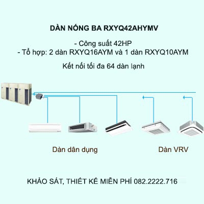 Điều hòa trung tâm Daikin VRV H RXYQ42AHYMV 42HP 2 chiều