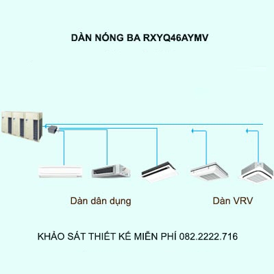 Điều hòa trung tâm Daikin VRV H RXYQ46AYMV 46HP