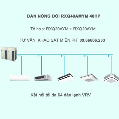 Điều Hòa Trung Tâm Daikin VRV A RXQ40AMYM 40HP 1 Chiều