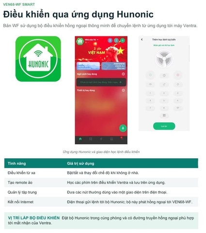 Máy cấp khí tươi hồi nhiệt gắn tường Ventra VEN68-WF ( Khiển qua điện thoại )