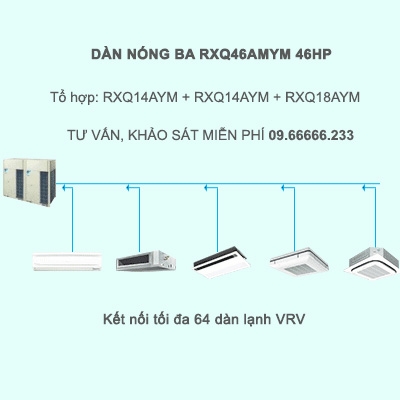 Điều Hòa Trung Tâm Daikin VRV A RXQ46AMYM 46HP 1 Chiều