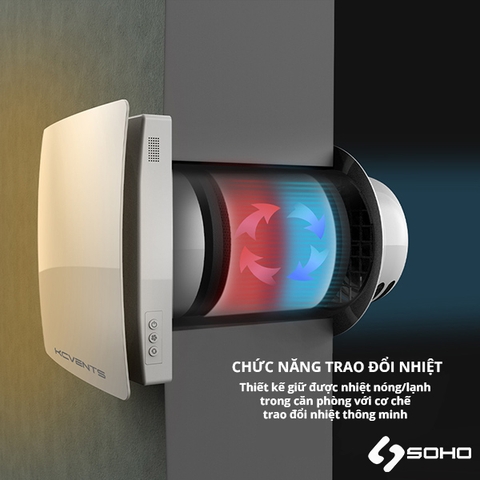 Máy Cấp Khí Tươi Gắn Tường Thu Hồi Nhiệt AIR WOOD VT-501