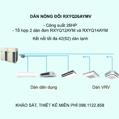Điều hòa trung tâm Daikin VRV H RXYQ26AYMV 26HP