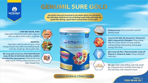 Sữa dinh dưỡng Natrumax Genumil Sure Gold