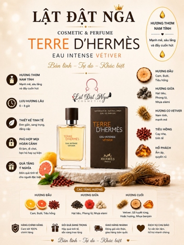 Mini - Nước hoa nam Hermes Terre D’hermes Eau Intense 12,5ml