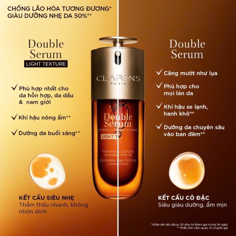 Tinh chất trẻ hóa da Clarins Double Serum - Light (50ml)