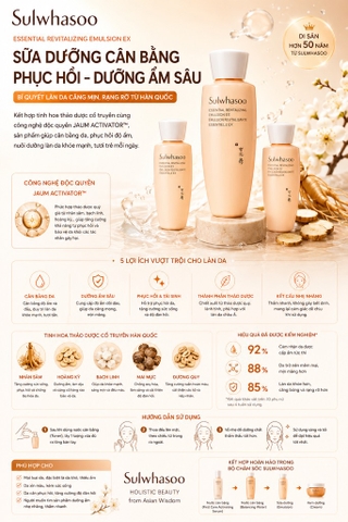 Sữa Dưỡng Thiết Yếu Làm Dịu Và Săn Chắc Da Sulwhasoo Essential Revitalizing Emulsion Ex 15ML