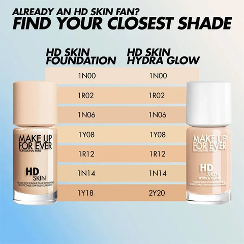 Kem Nền Make Up For Ever HD Skin Hydra Glow