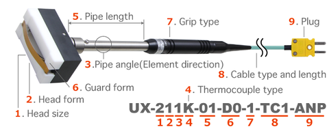 Đầu dò bề mặt chuyển động Anritsu model UX