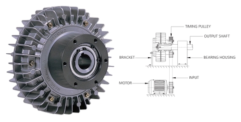 Bộ ly hợp từ Pora PRC-HA1