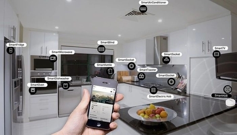 Điện thông minh KNX là gì? Giải pháp nhà thông minh chuẩn châu Âu