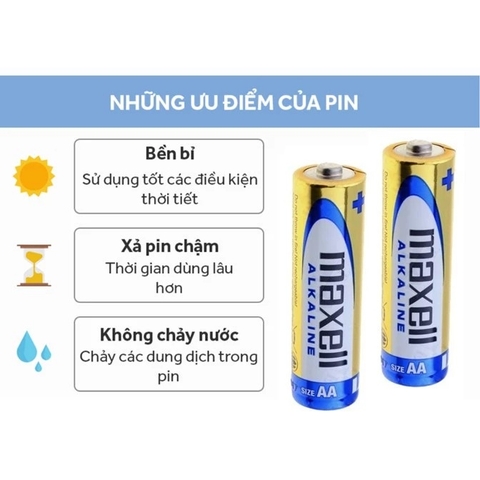 Pin Đũa AAA MAXELL Super Alkaline (LR03) Siêu Bền, Không Chảy Nước, Vỉ 2 Viên - Hàng Chính Hãng