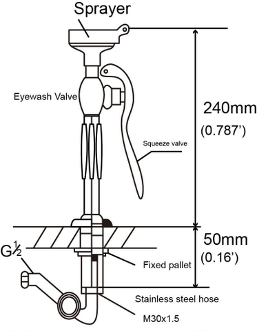Vòi rửa mắt khẩn cấp WJH0355