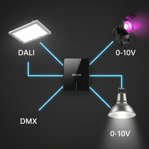 Giải Pháp Giao Thức Điều Khiển Chiếu Sáng ZALAA | DALI, DMX, 0-10V