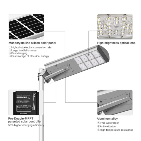 Đèn Đường Năng Lượng Mặt Trời Liền Thể ZALAA ZL-AIO-BJ0608 (40W-60W)