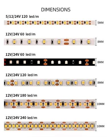 Đèn LED Dây Smd 2835 LMBLT-51 11W 24V IP20 Chạy Đuổi RGBIC Thông Minh - ZALAA OEM/ODM Addressable LED Strip Light