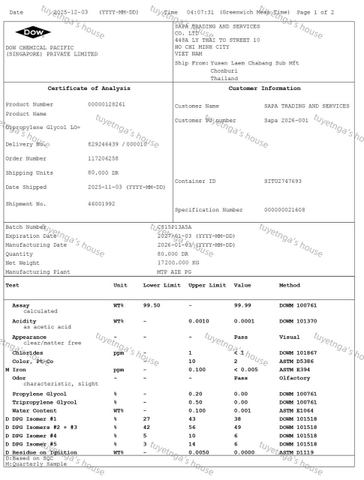 dung môi nhũ hoá  Dipropylene glycol (DPG) LO+