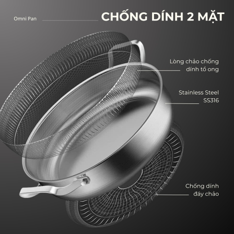 Chảo nồi Hybrid Omni Pan Perfection by M