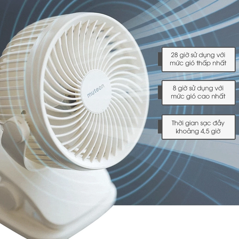 quạt kẹp xe đẩy Muteon màu trắng Hàn Quốc