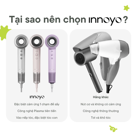 Máy sấy tóc Innoyo 1600W siêu nhẹ chỉ 496g