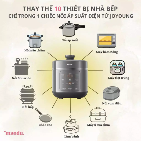 Mua nồi áp suất điện tử Joyoung 5L giá tốt