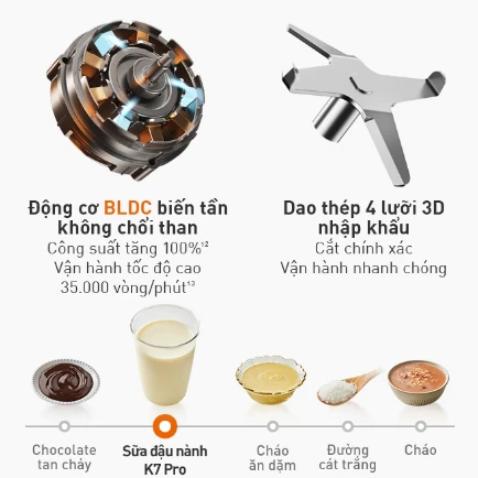 Máy làm sữa hạt Joyoung chính hãng 11 chế độ nấu