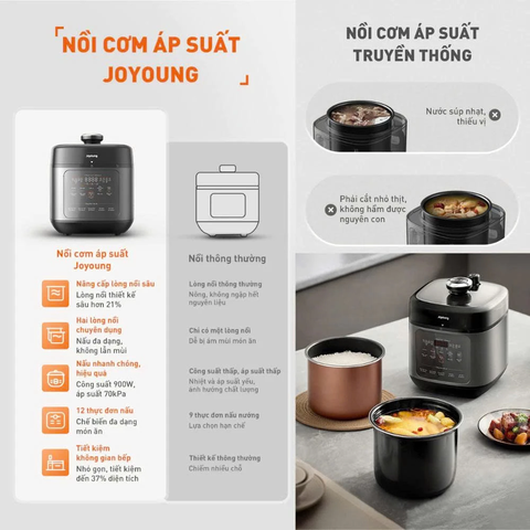 Mua nồi áp suất đa năng Joyoung 5L giá tốt