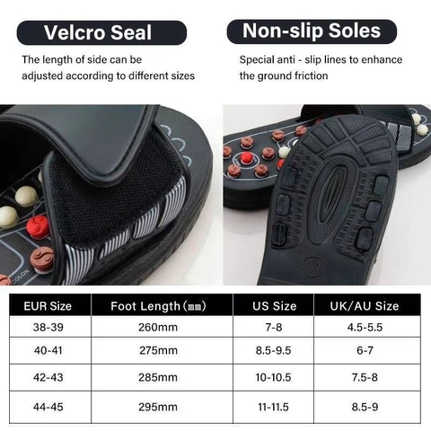 Dép Massage Bàn Chân Lưu Thông Máu, Nút Bấm Huyệt Mát Xa Chân Tốt Cho Sức Khỏe Size Ngẫu Nhiên