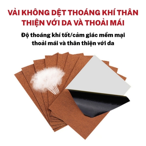 Miếng Dán Giảm Đau Cơ Đau Xương Khớp, Cổ Vai Gáy, Cao Dán Thành Phần Ngải Cứu Lành Tính PVN9342
