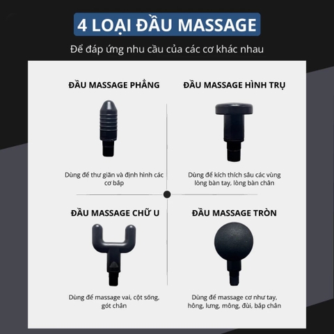 {Đủ Mẫu} Máy Massage Trị Liệu Gun Fascial Rung Tần Số Cao Di Động 4 Đầu Thư Giãn Cơ