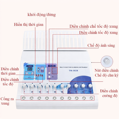 Máy điện xung Trung Tần 10 công TM502B có nhiệt độ hàng loại 1 PVN6669
