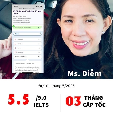 Huỳnh Ngọc Thanh