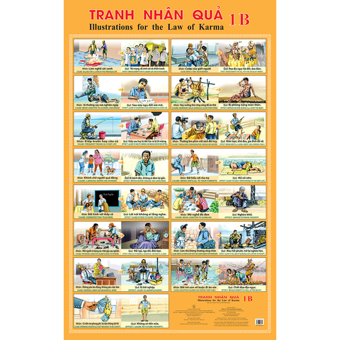 Tranh Nhân Quả treo tường - 1B