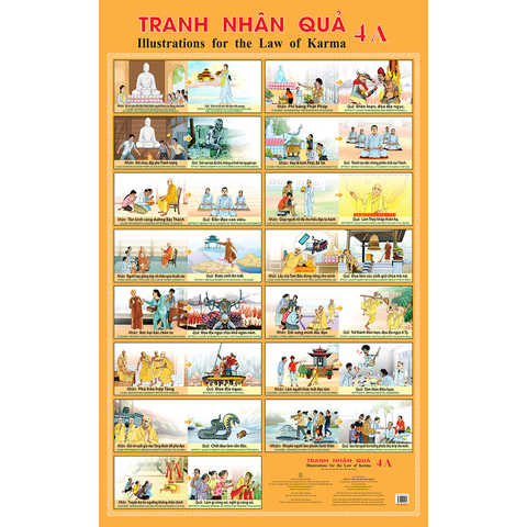 Tranh Nhân Quả treo tường - 4A
