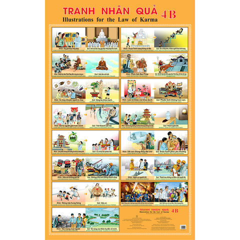 Tranh Nhân Quả treo tường - 4B