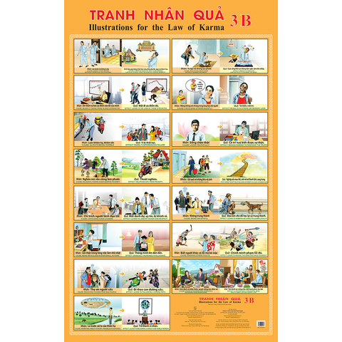 Tranh Nhân Quả treo tường - 3B
