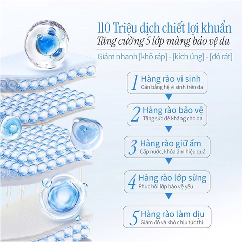 Mặt nạ hỗ trợ phục hồi chứa Probiotic Chando Himalaya (hộp 5 miếng)