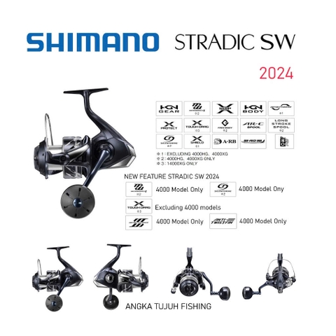 shimano STRADIC SW 2024