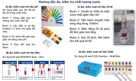 Bảo Trì Hệ Thống Xử Lý Nước Thải: Quy Trình & Dịch Vụ Các Chủ Doanh Nghiệp Nên Tìm Hiểu