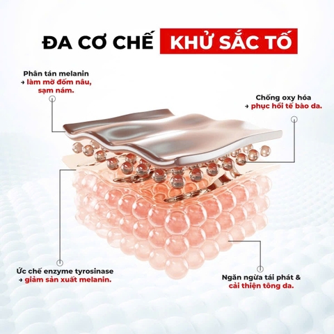 KEM DƯỠNG MAX WHITE – CÔNG THỨC HỢP ĐỒNG 9 HOẠT CHẤ