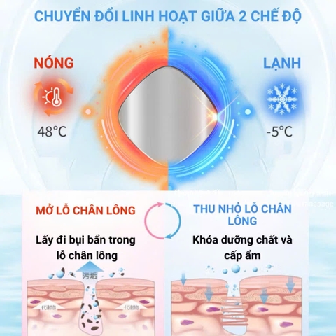 Máy đẩy tinh chất, máy điện di nóng lạnh mini TH COMPANY giúp đầy tinh chất, thu nhỏ lỗ chân lông