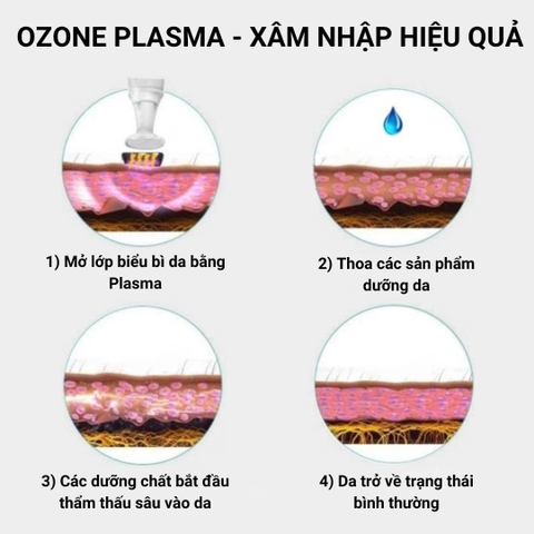 Máy Plasma Nhấn Mí TH COMPANY, Máy Đốt Nốt Ruồi Mụn Thịt Nám Tàn Nhang Có Tích Điện
