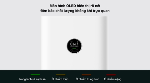 Máy lọc không khí Xiaomi Air Purifier 4 Pro